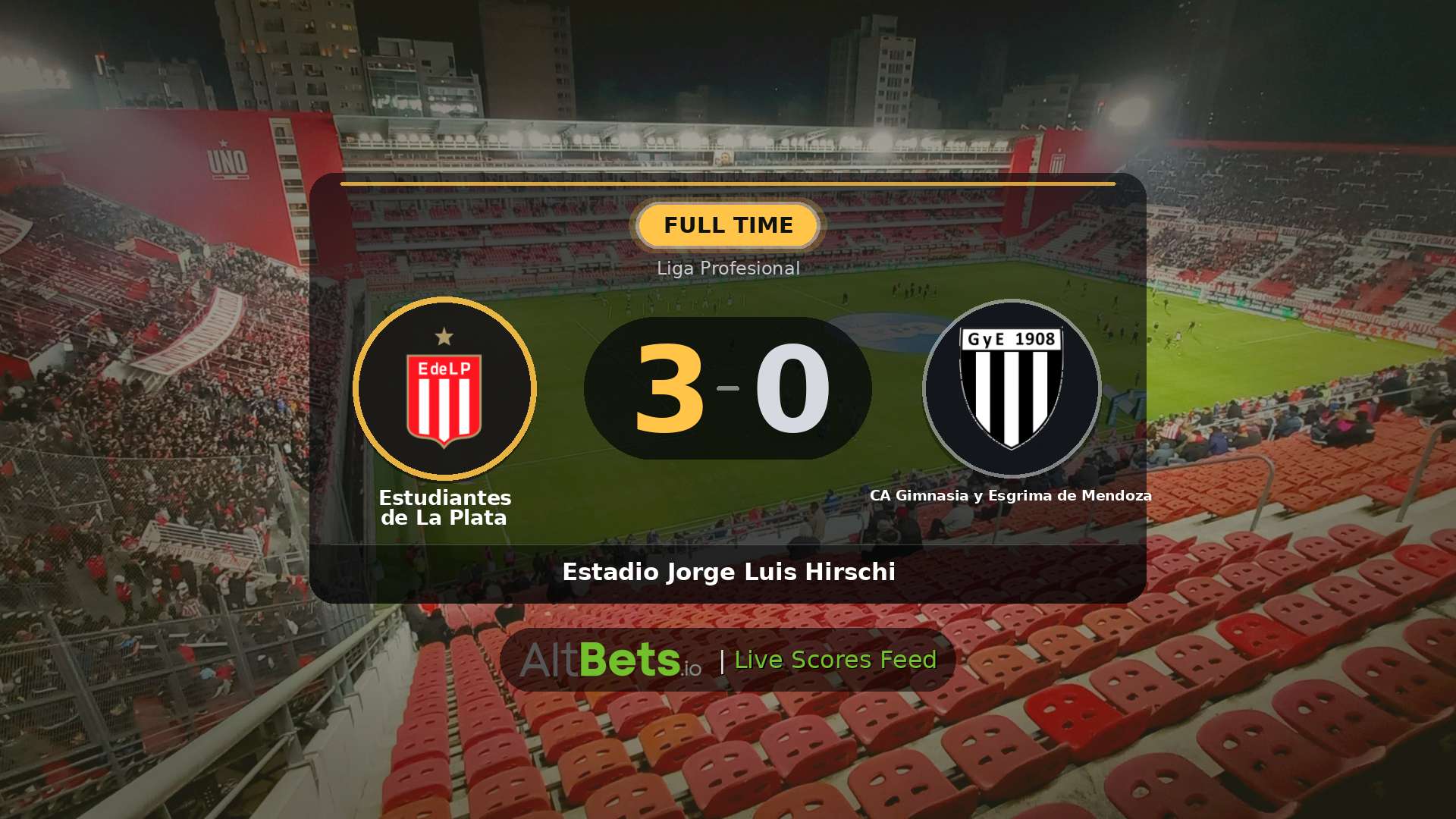 Estudiantes de La Plata 3-0 CA Gimnasia y Esgrima de Mendoza: Match Recap and Result