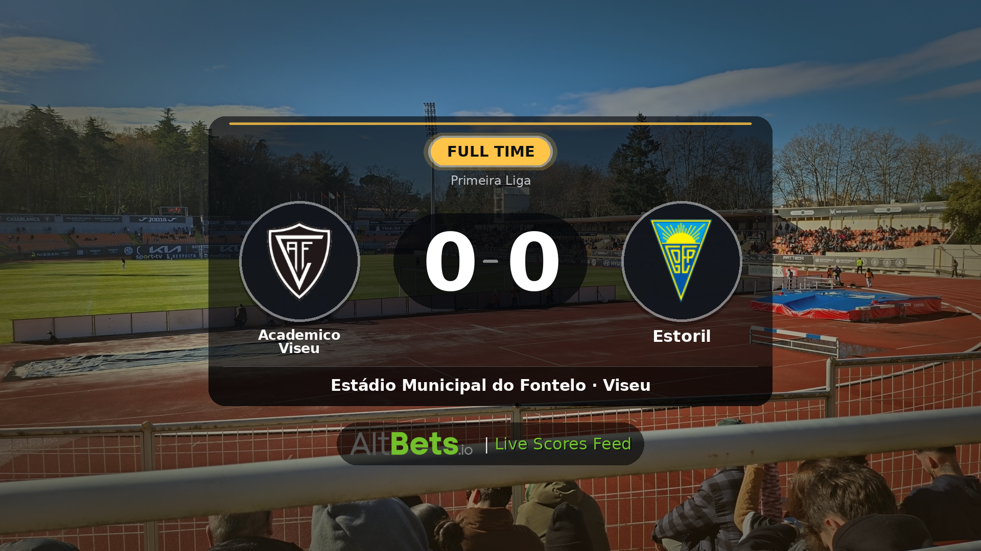 Academico Viseu 0-0 Estoril: Match Recap and Result