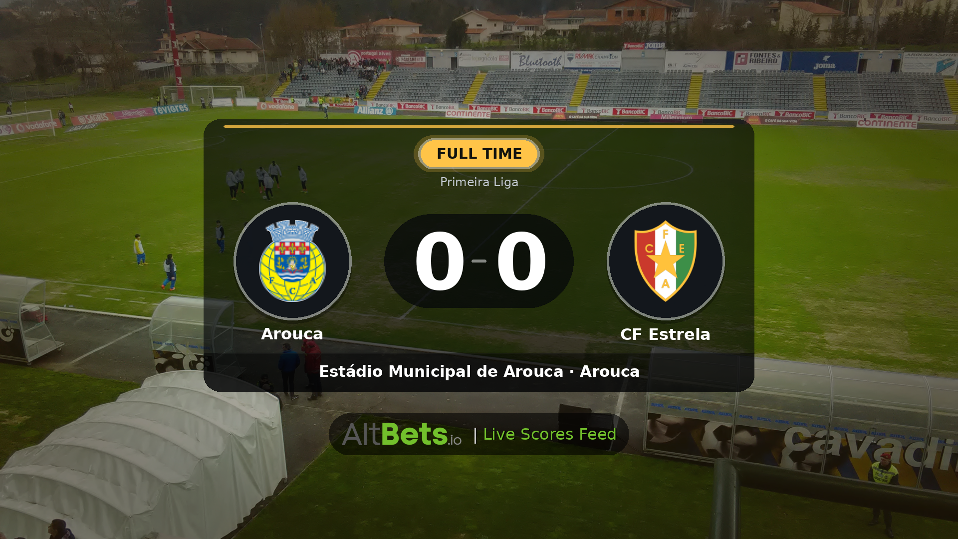 Arouca 0-0 CF Estrela: Match Recap and Result