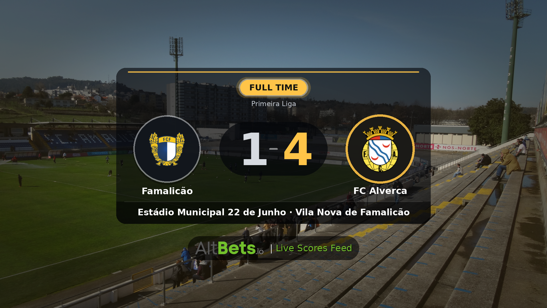 Famalicão 1-4 FC Alverca: Match Recap and Result
