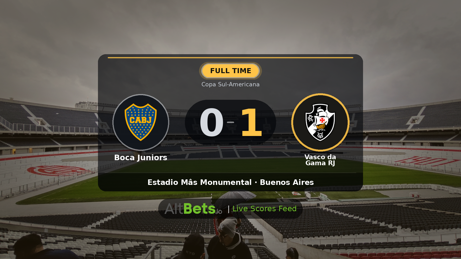 Boca Juniors 0-1 Vasco da Gama RJ: Match Recap and Result
