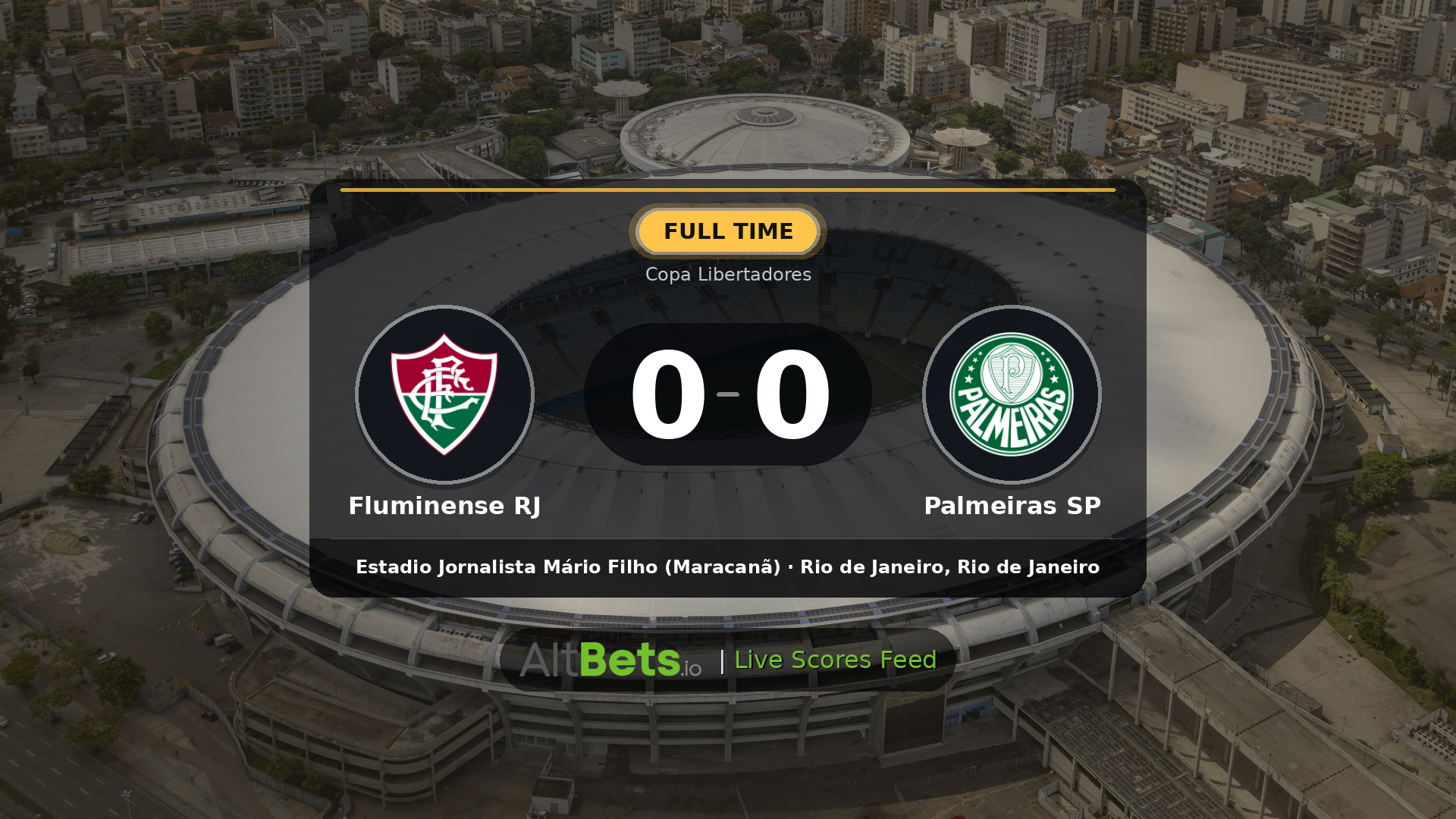 Fluminense RJ 0-0 Palmeiras SP: Match Recap and Result