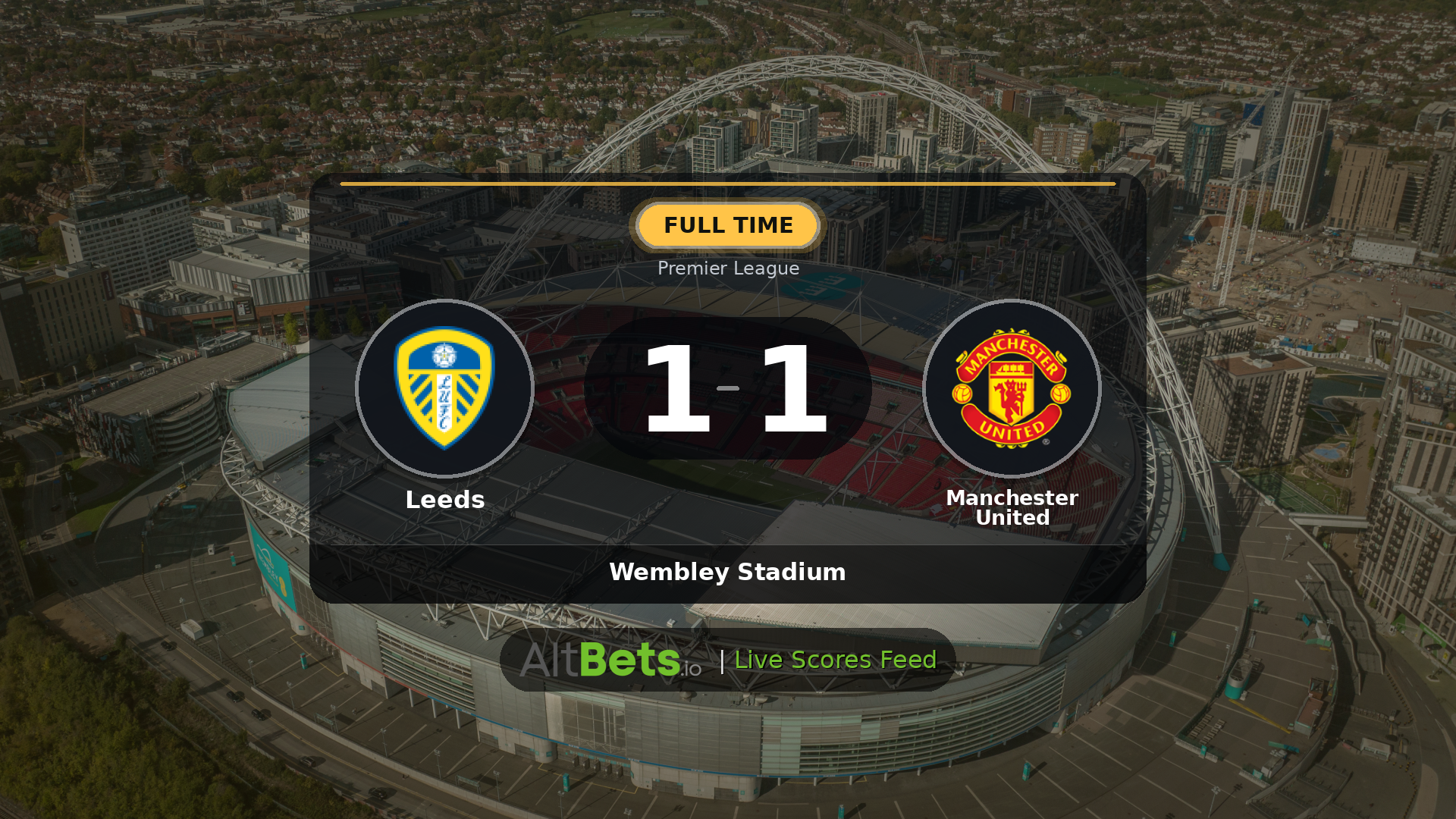 Leeds 1-1 Manchester United: Match Recap and Result
