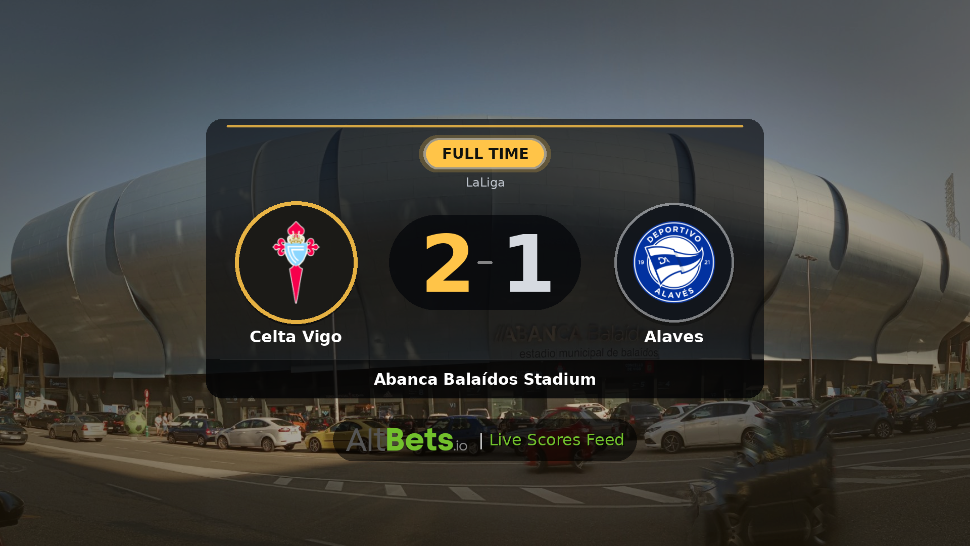 Celta Vigo 2-1 Alaves: Match Recap and Result