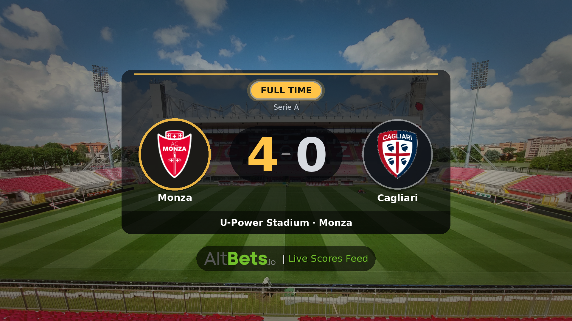 Monza 4-0 Cagliari: Match Recap and Result