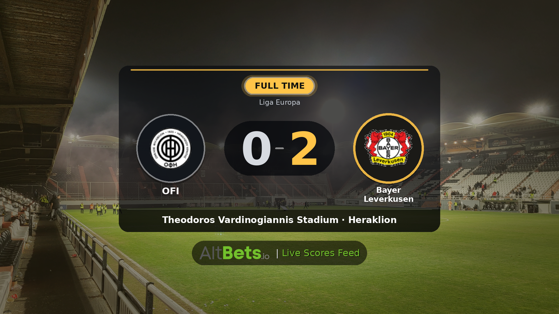 OFI 0-2 Bayer Leverkusen: Match Recap and Result