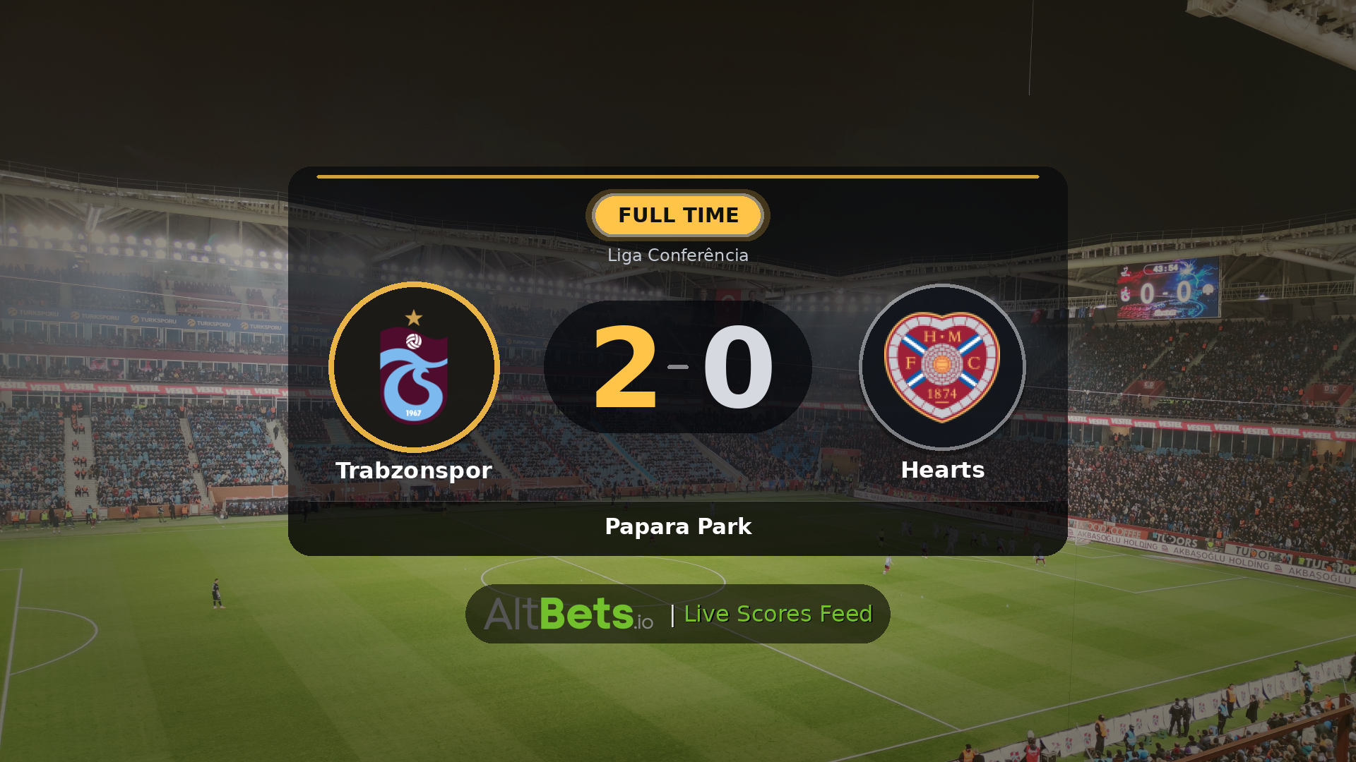 Trabzonspor 2-0 Hearts: Match Recap and Result