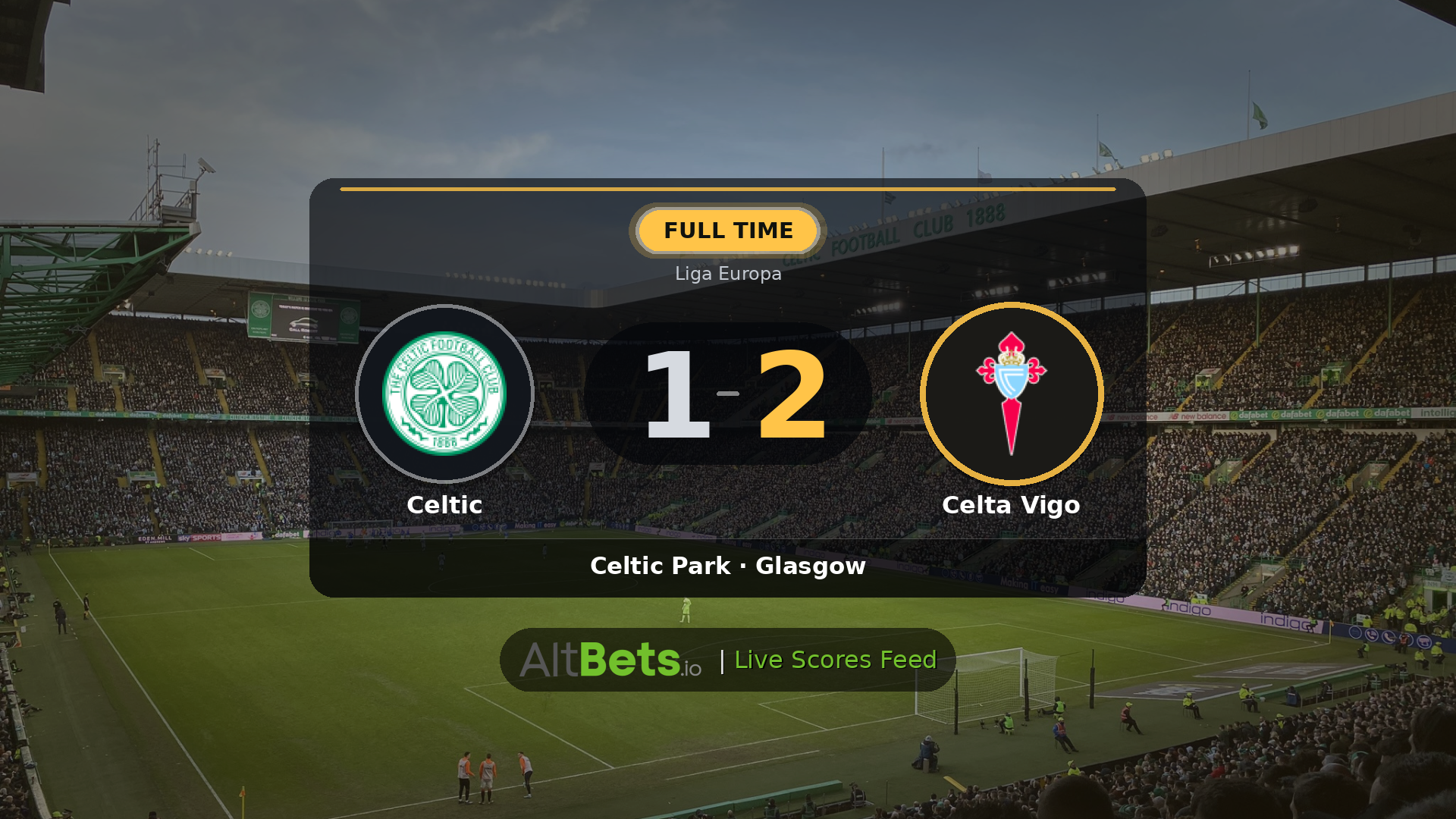 Celtic 1-2 Celta Vigo: Match Recap and Result