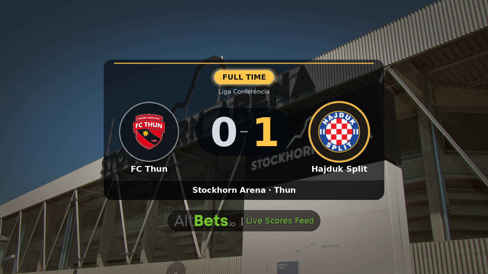 FC Thun 0-1 Hajduk Split: Match Recap and Result