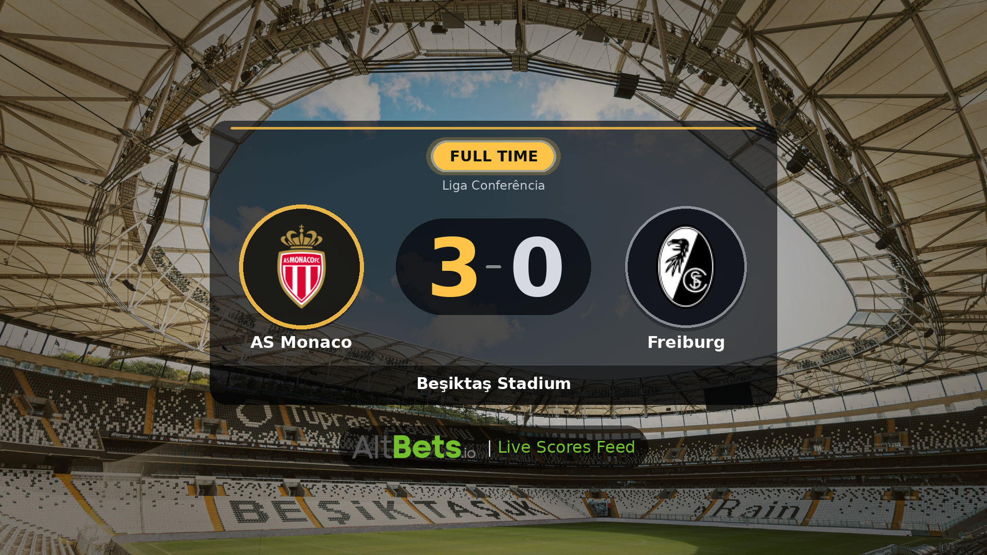 AS Monaco 3-0 Freiburg: Match Recap and Result
