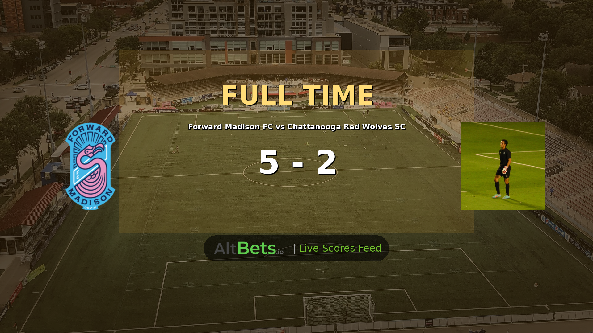 Forward Madison FC 5-2 Chattanooga Red Wolves SC: Carmichael Double Fires USL League One Win