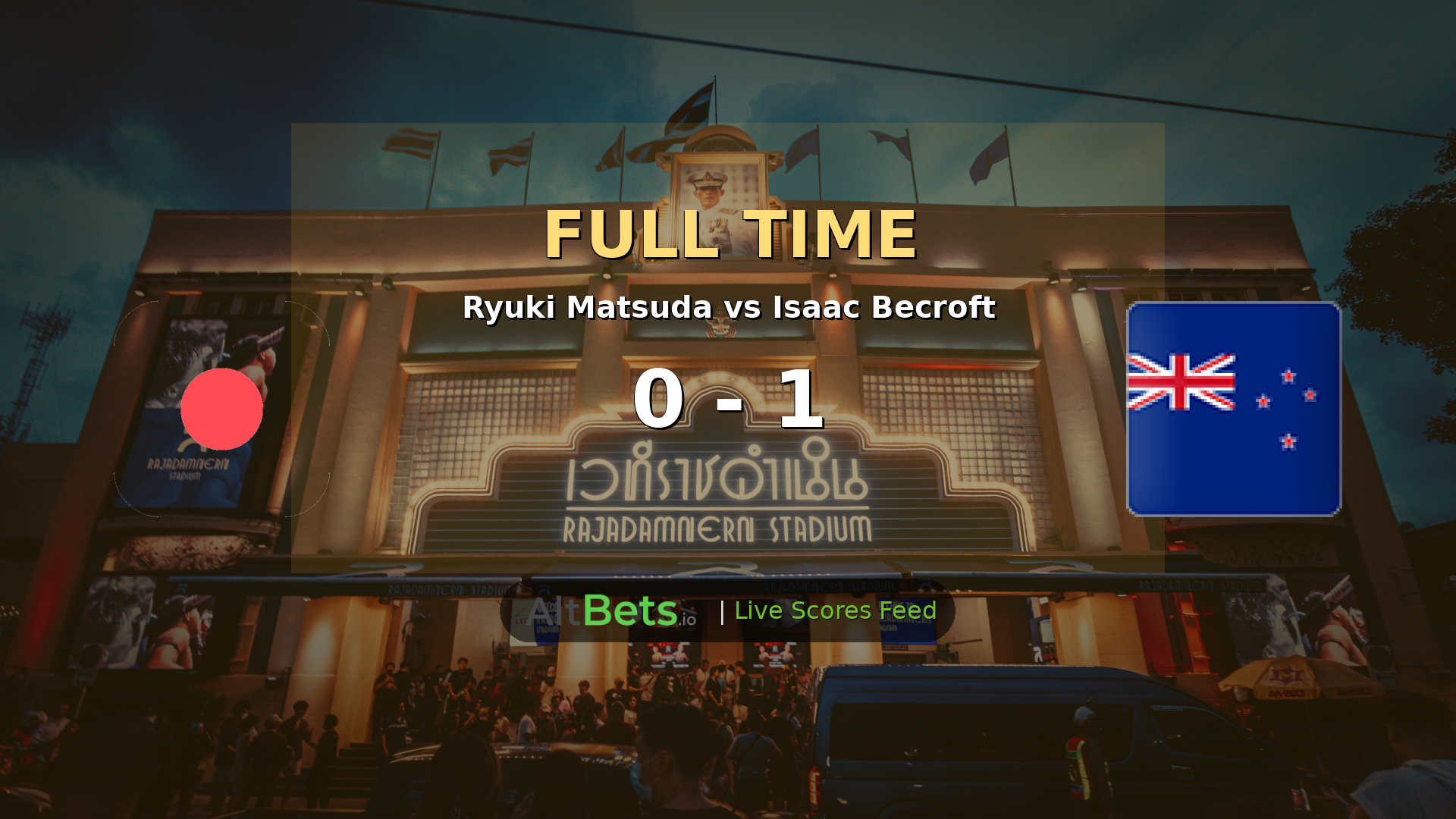 Isaac Becroft Defeats Ryuki Matsuda 1-0 in ITF Bali Match