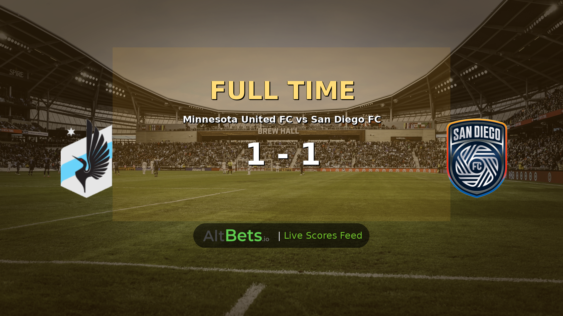 Minnesota United FC 1-1 San Diego FC: Chancalay Early Strike Seals MLS Draw
