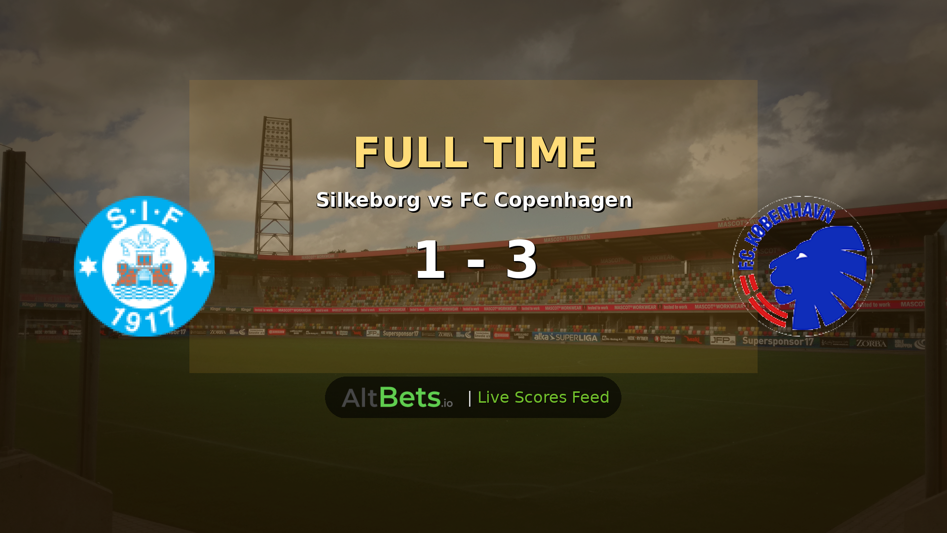 Silkeborg 1-3 FC Copenhagen: Early First-Half Goals Decide Superliga Clash