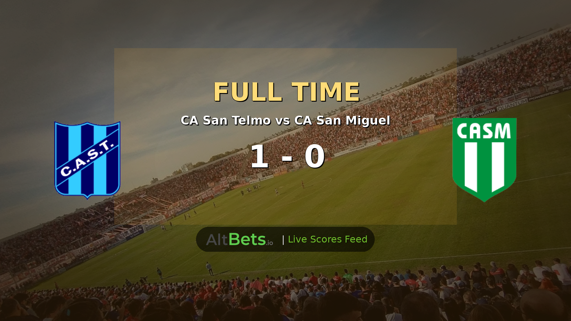 CA San Telmo 1-0 CA San Miguel: Unavailable Scorer Seals Primera Nacional Win