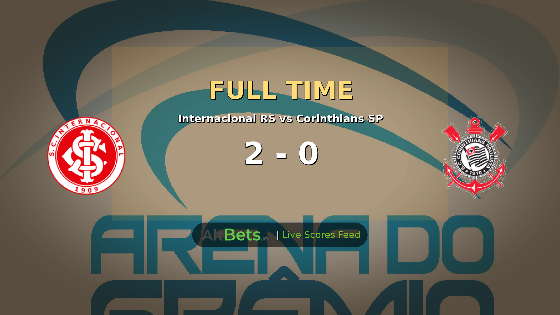 Internacional RS Beat Corinthians SP 2-0 in Copa do Brasil
