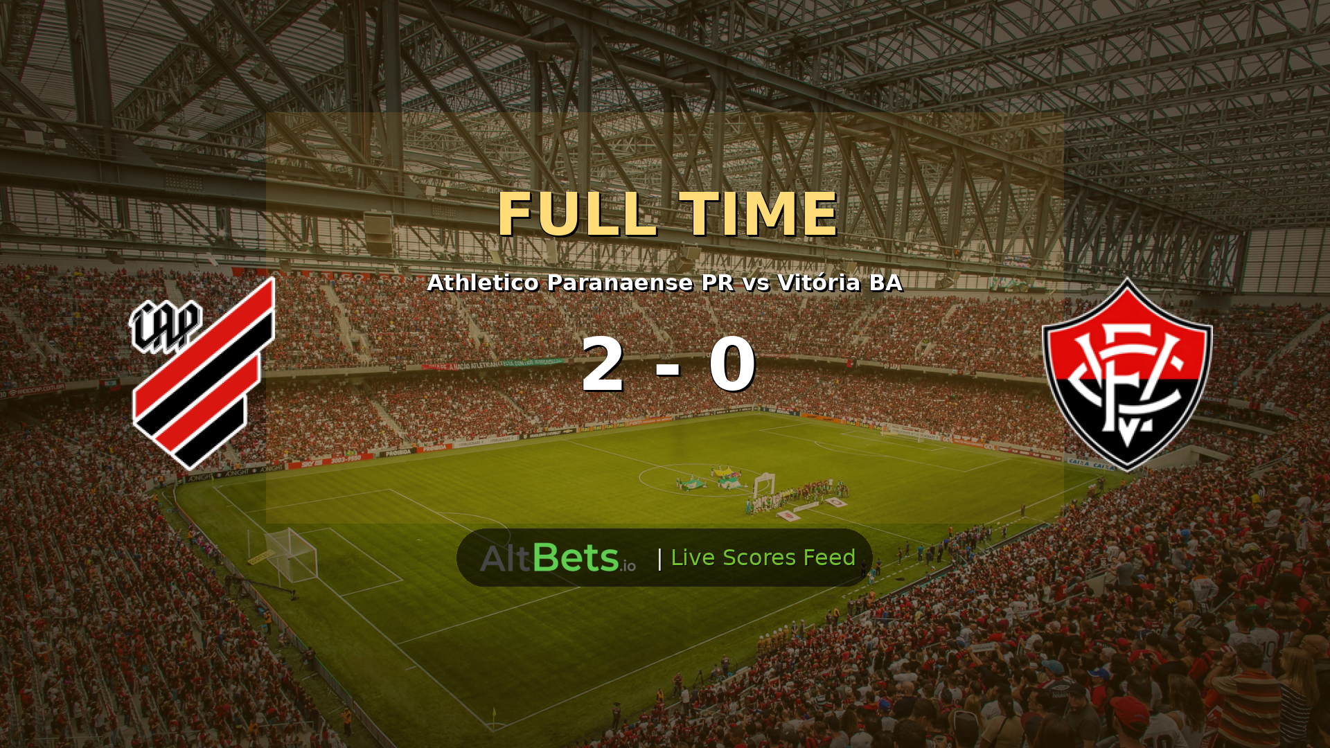 Athletico Paranaense 2-0 Vitória Copa do Brasil Recap