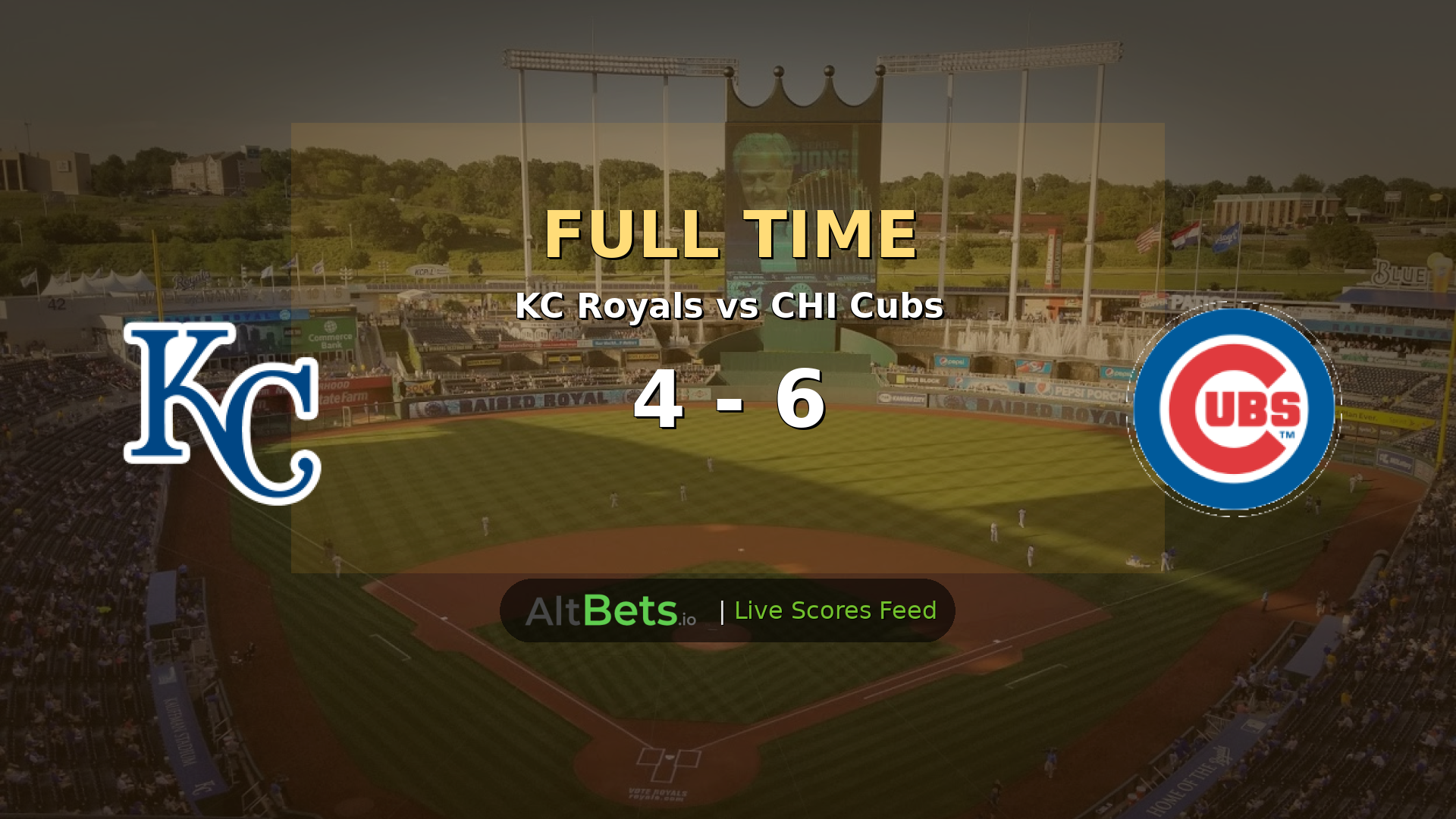 Chicago Cubs Defeat Kansas City Royals 6-4 in MLB Showdown