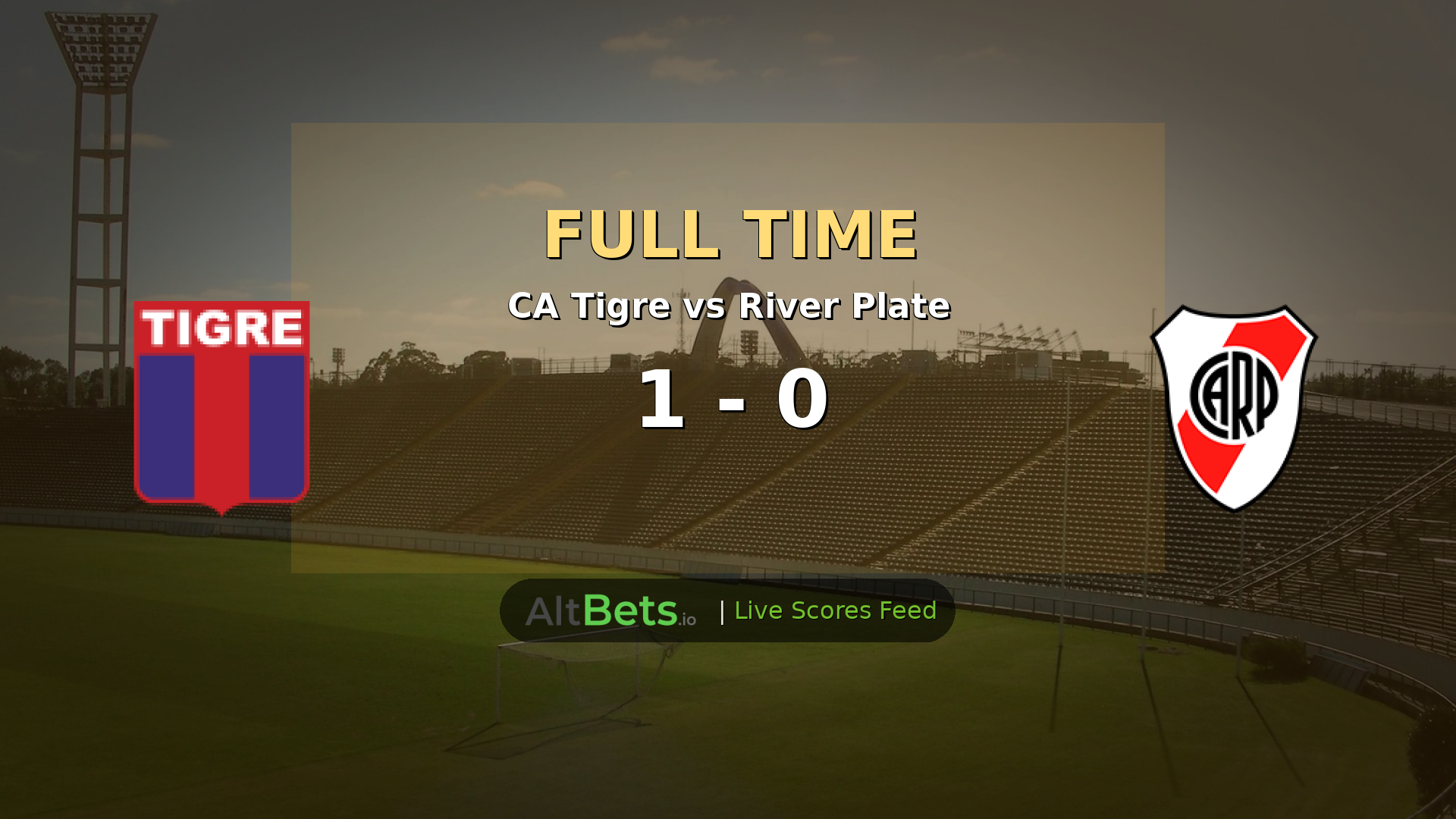 CA Tigre 1-0 River Plate: Liga Profesional Recap as Tigre Edge Out Visitors