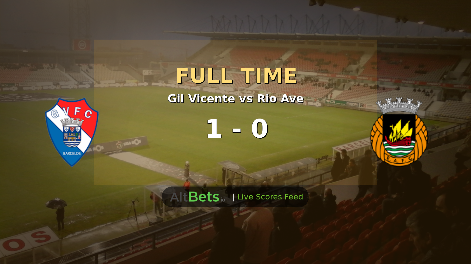 Gil Vicente 1-0 Rio Ave: Primeira Liga Win Sealed by Early Goal