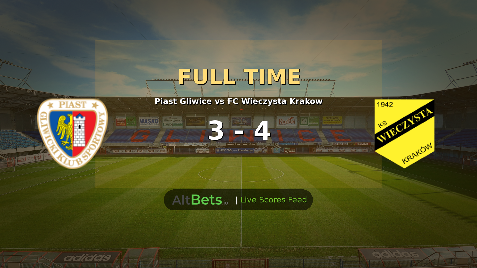 FC Wieczysta Krakow Edge Piast Gliwice 4-3 in Wild Ekstraklasa Clash