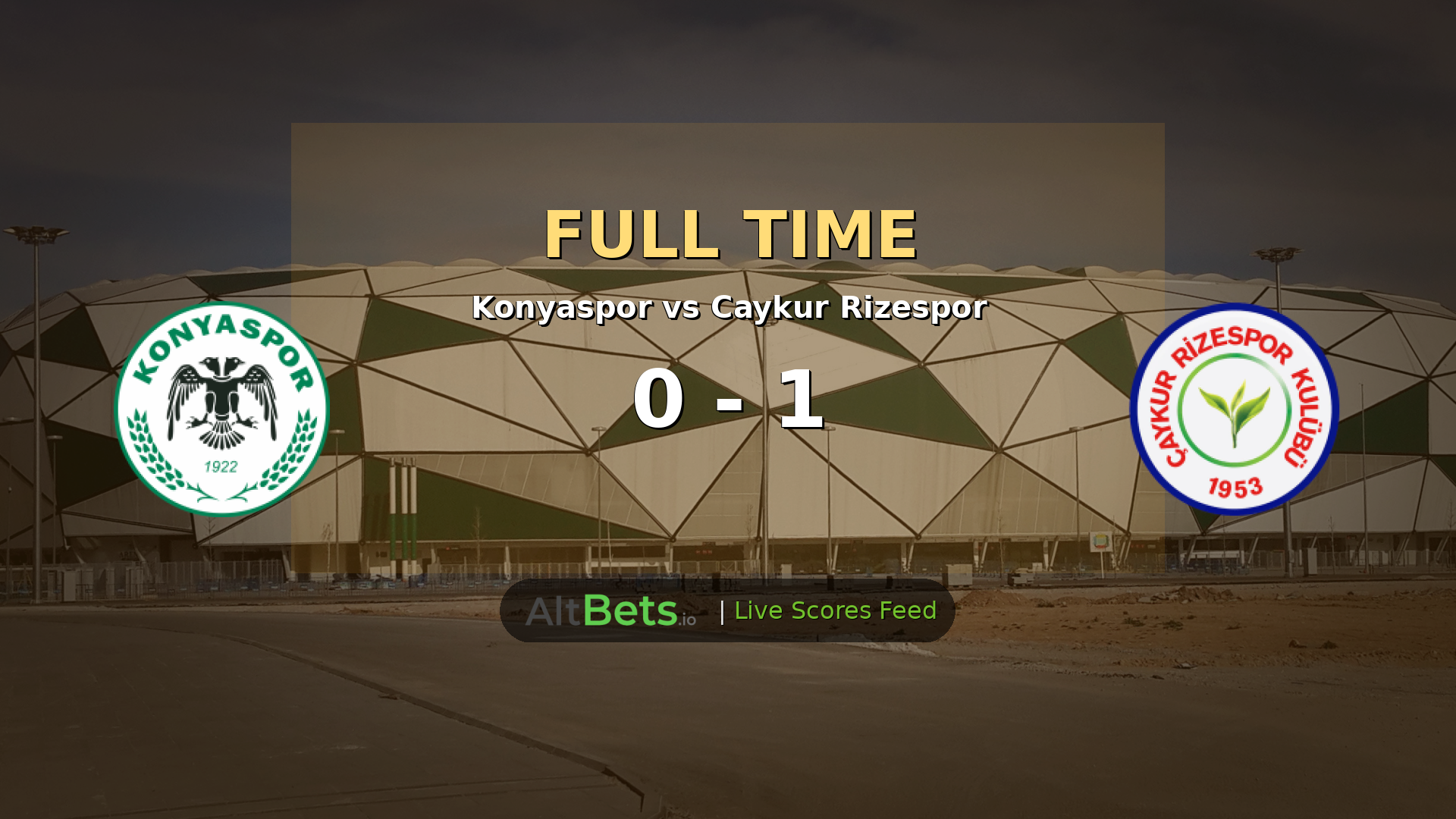 Caykur Rizespor Secure 1-0 Super Lig Win Over Konyaspor