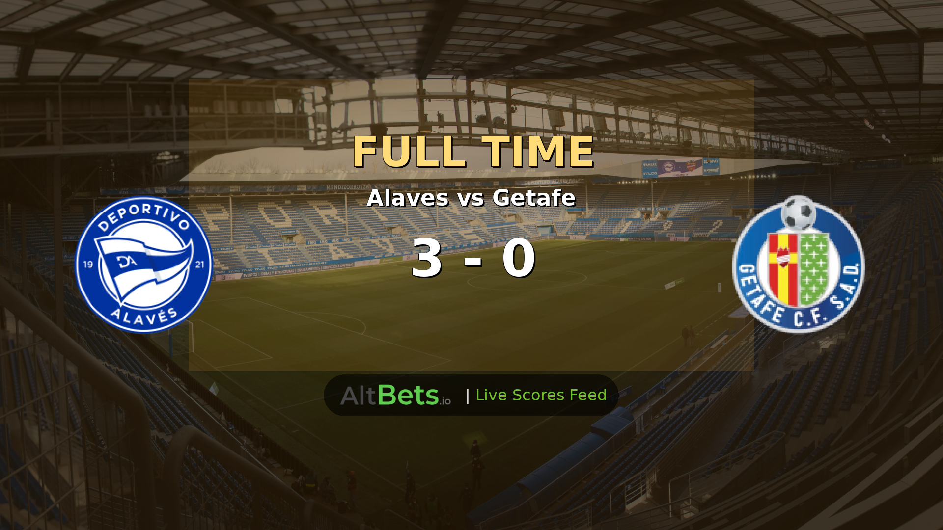 Alaves 3-0 Getafe LaLiga Recap: Early Goals Deliver Dominant Home Win
