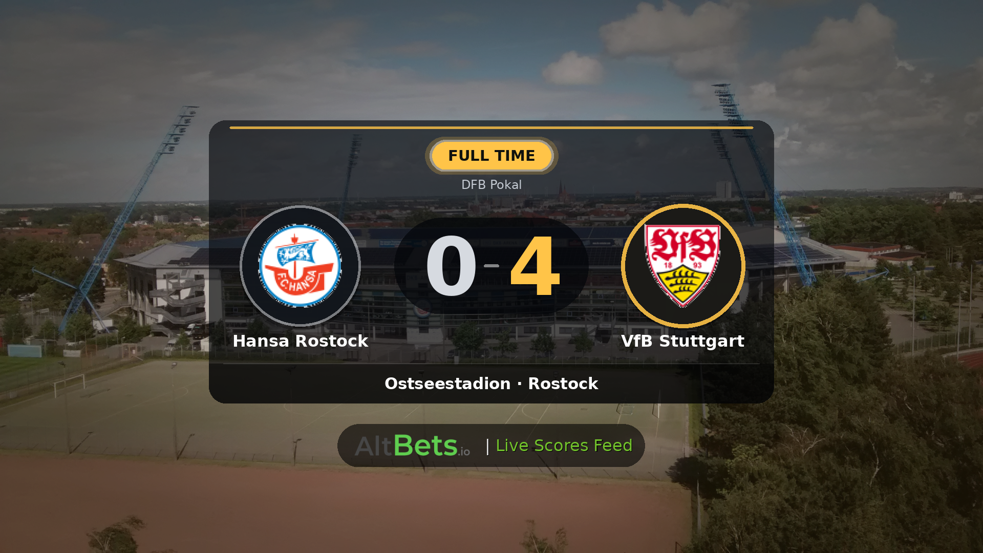 Hansa Rostock 0-4 VfB Stuttgart: Match Recap and Result
