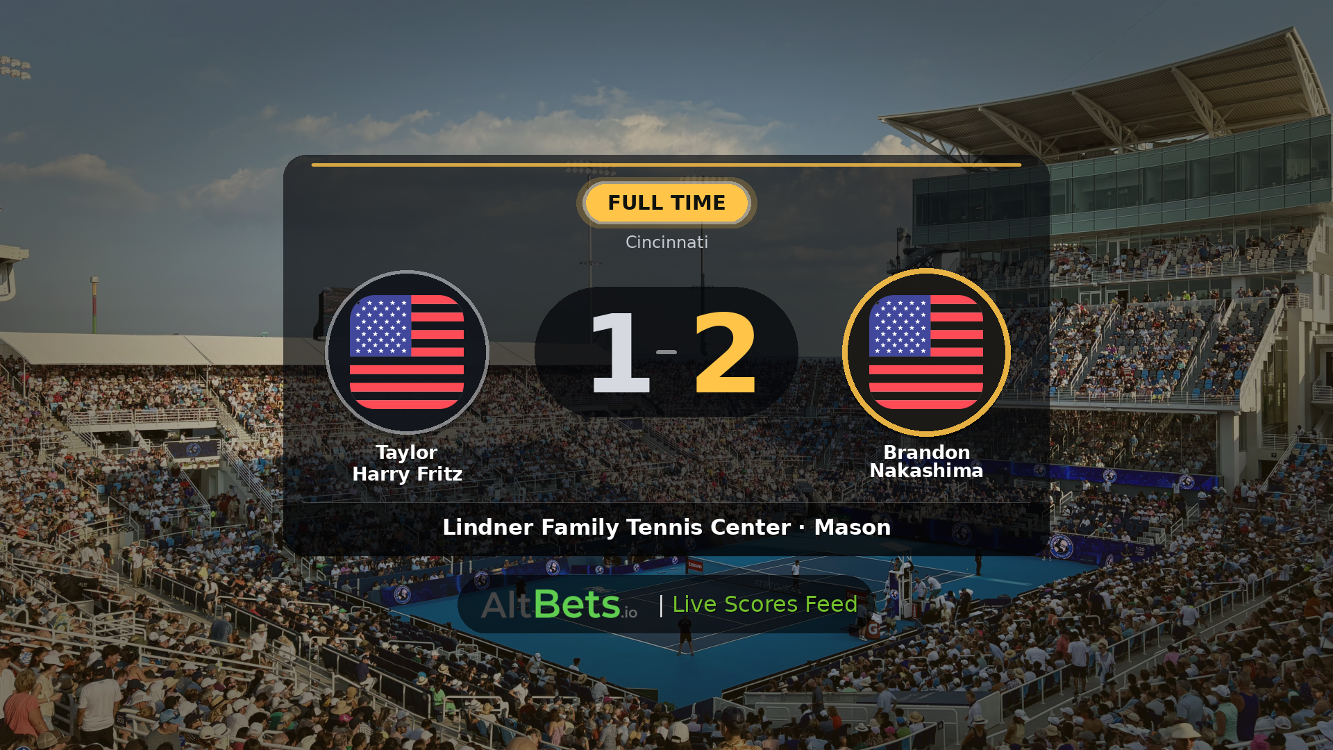 Taylor Harry Fritz 1-2 Brandon Nakashima: Match Recap and Result