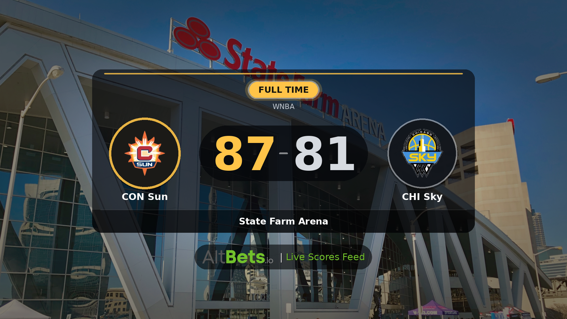 CON Sun 87-81 CHI Sky: Match Recap and Result