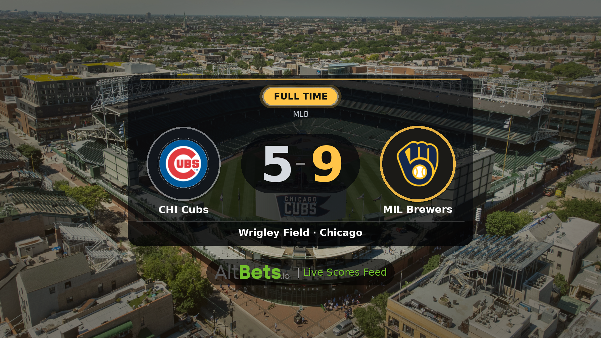 CHI Cubs 5-9 MIL Brewers: Match Recap and Result