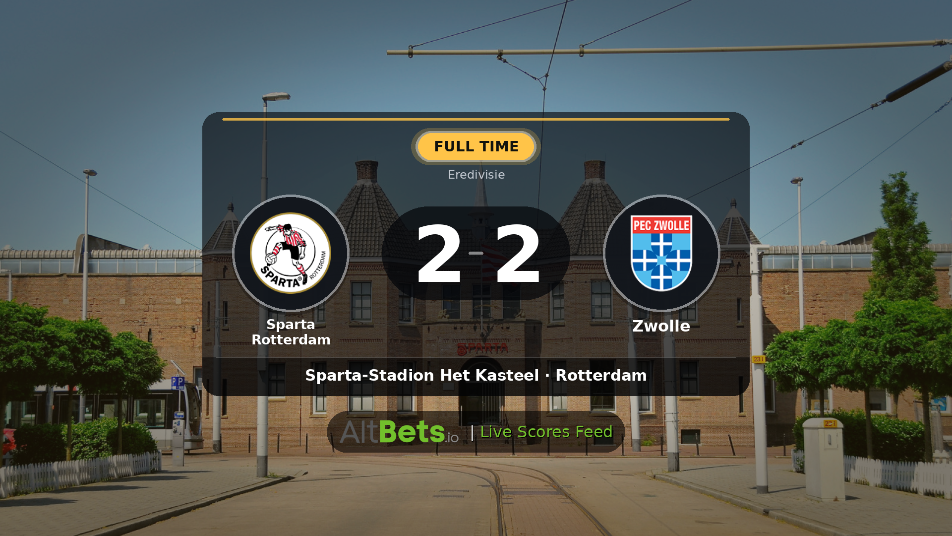 Sparta Rotterdam 2-2 Zwolle: Match Recap and Result