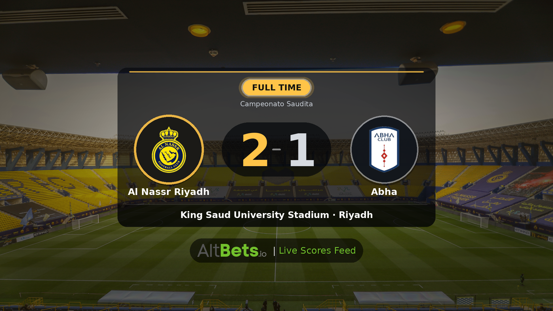 Al Nassr Riyadh 2-1 Abha: Match Recap and Result